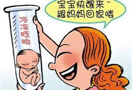 关于青碧生殖